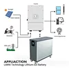 build lithium ion battery pack​